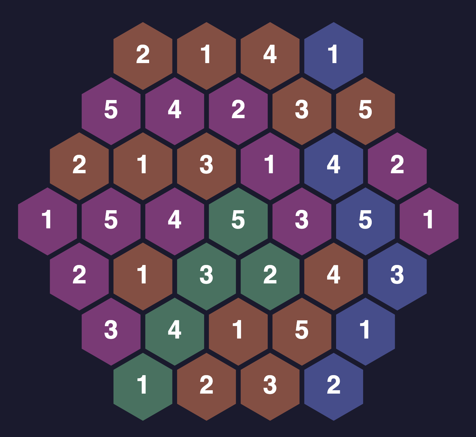 A solved hexagonal Hexatonic board with colored groups and digits filled in